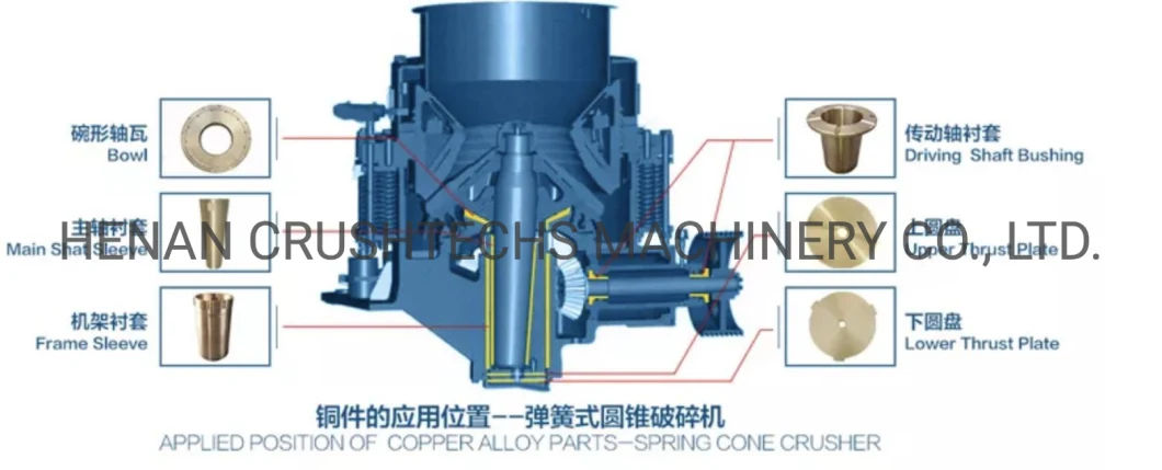 Mining Copper Iron Ore Stone Crushing Machine Full Hydraulic Symons Cone Crusher