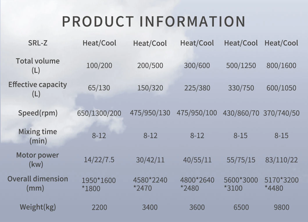 Plastic Auxiliary Machine Hot and Cooling PVC WPC Mixing Machine